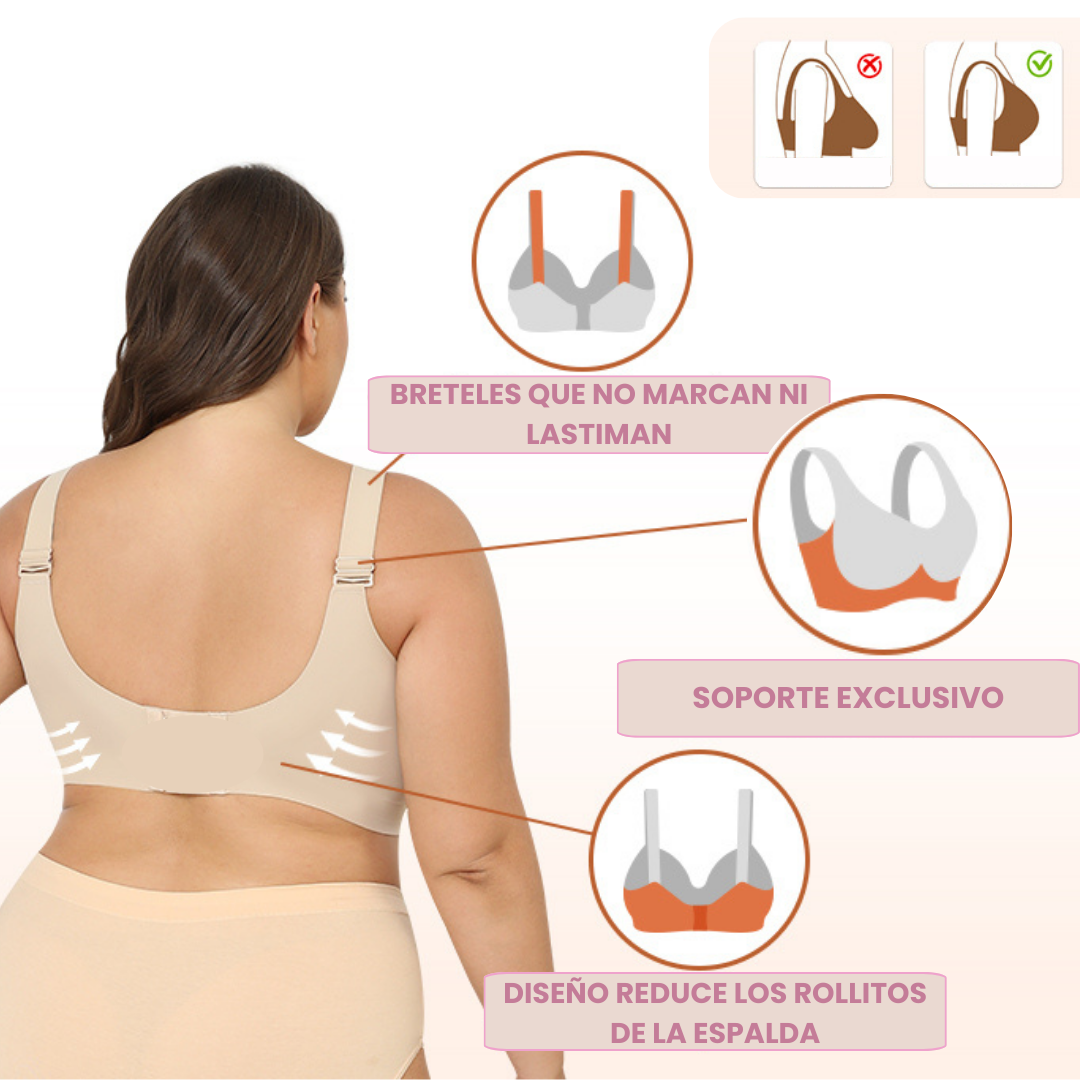 Sujeción Inteligente Sin Aro